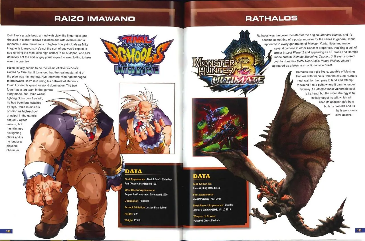 Capcom 30th Anniversary Character Encyclopedia