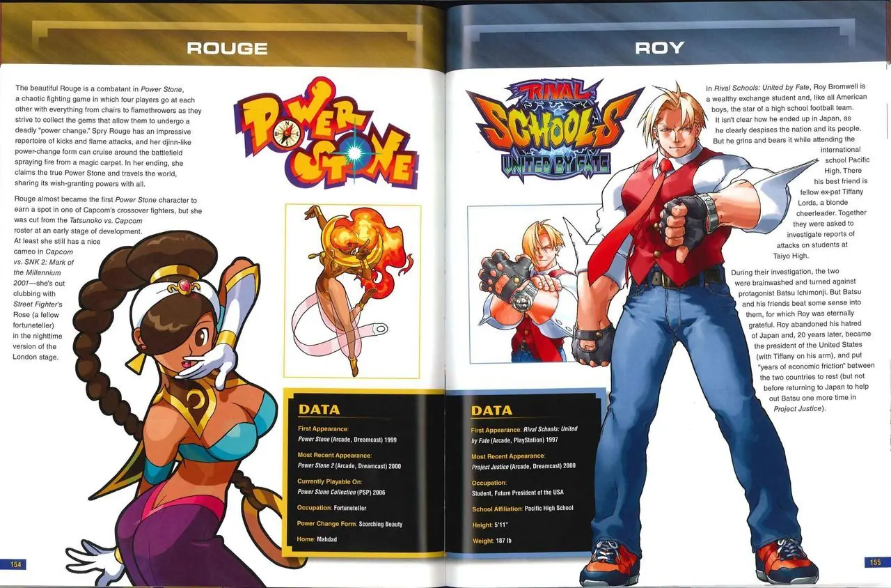 Capcom 30th Anniversary Character Encyclopedia