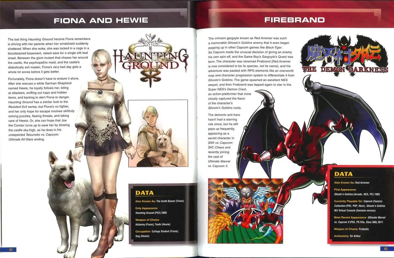 Resident evil