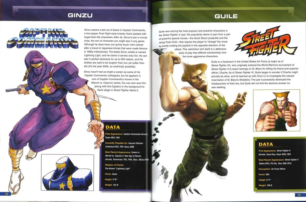 Capcom 30th Anniversary Character Encyclopedia