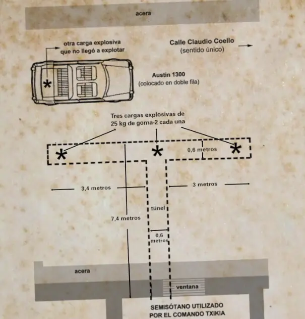Carrero Blanco