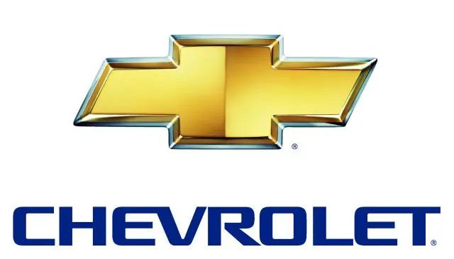Historia de Chevrolet en TC2000