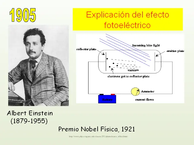 nobel