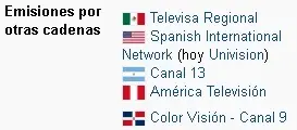 Programas en el recuerdo: Odisea Burbujas