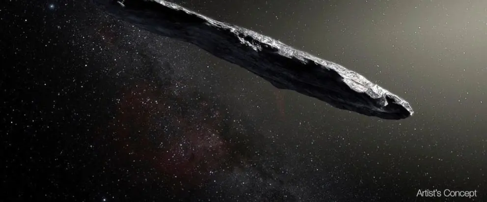 Nuestro primer visitante interestelar. . .'Oumuamua. . .