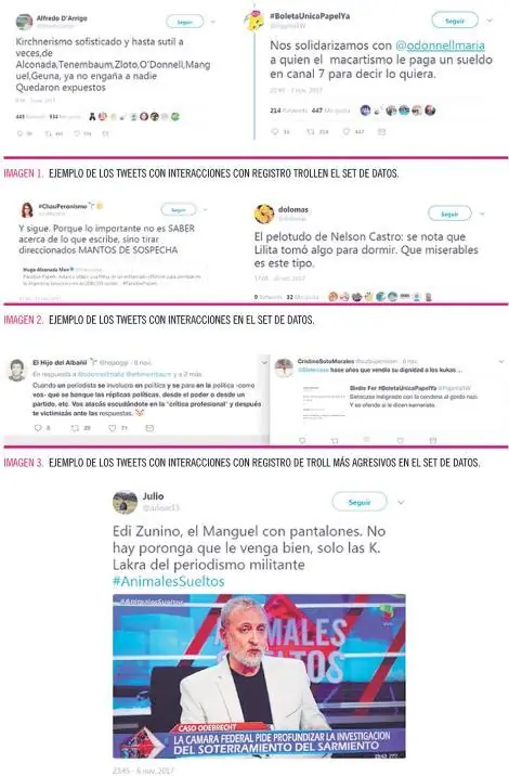 redes sociales