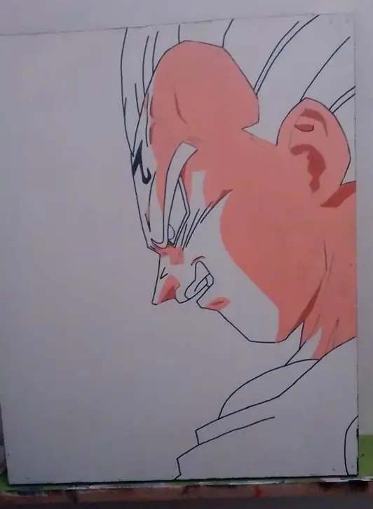 goku