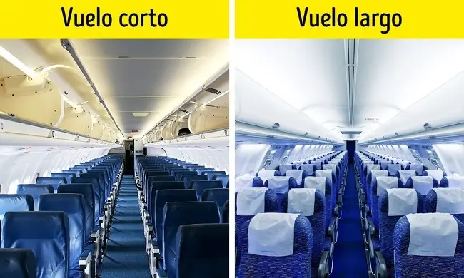 Aviones