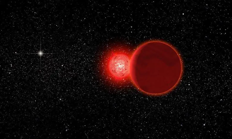 Sistema Solar