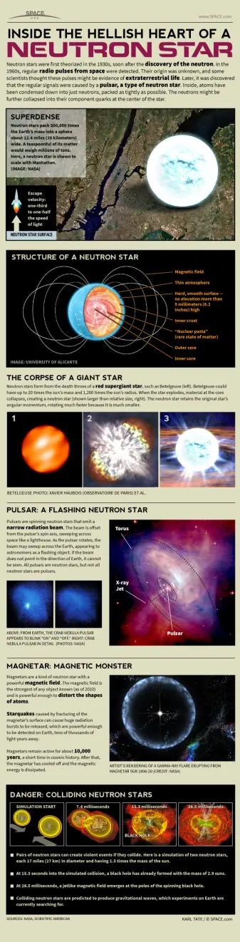 Universo