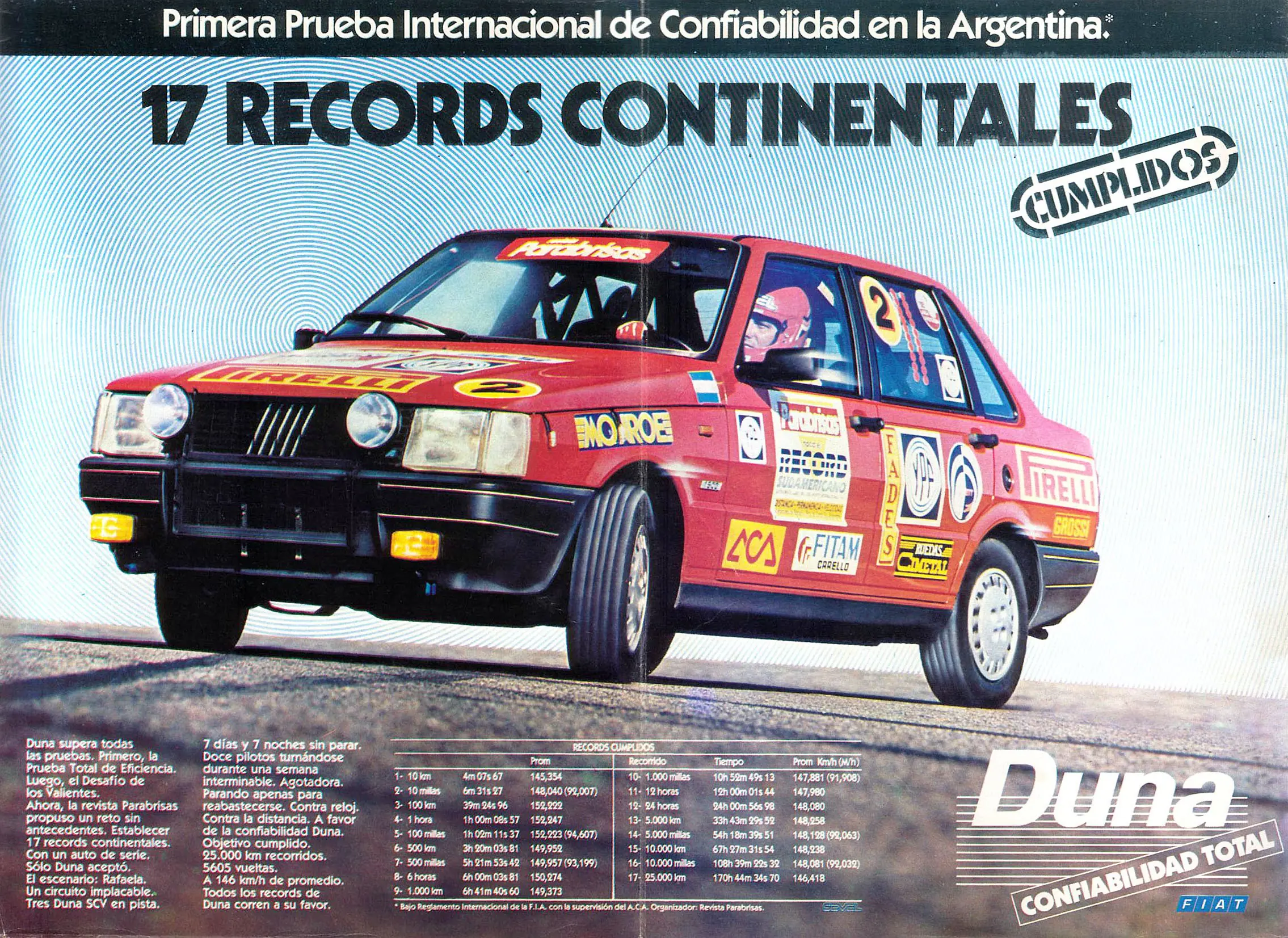 Fiat Duna y sus 17 récords