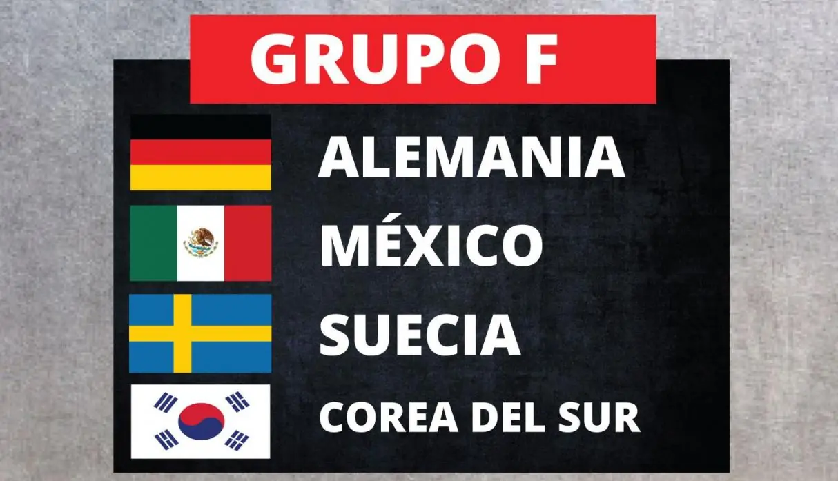 clasificacion mundial