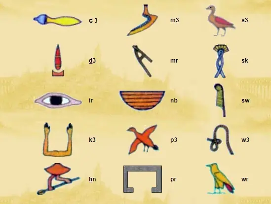 fonogramas