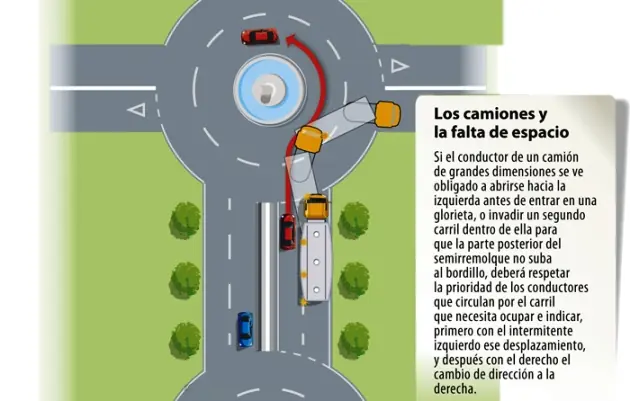 camiones