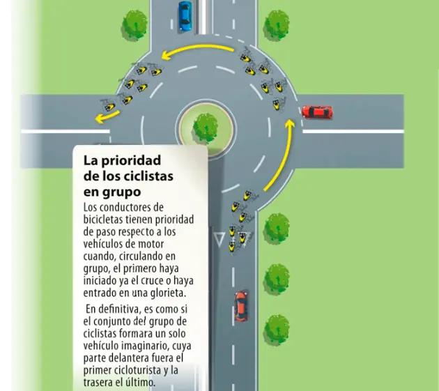 rotonda