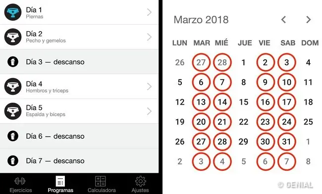 Lo que pasó cuando decidí seguir los hábitos de los ricos
