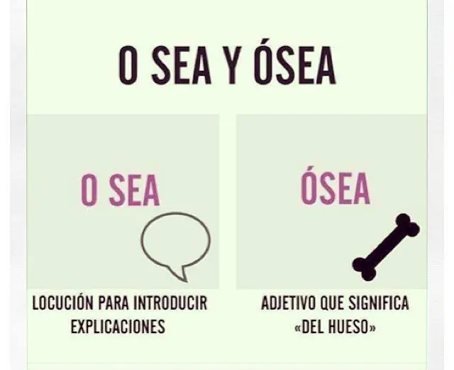 significa