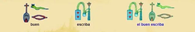 genero