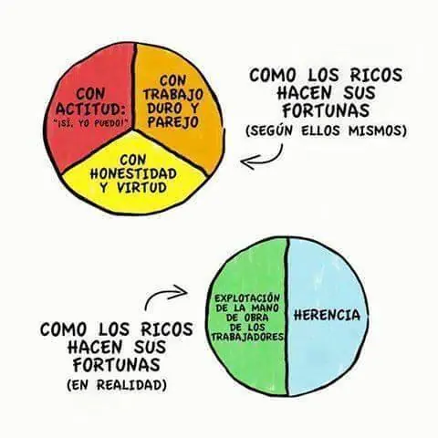 Algo de inteligencia y cosas interesantes