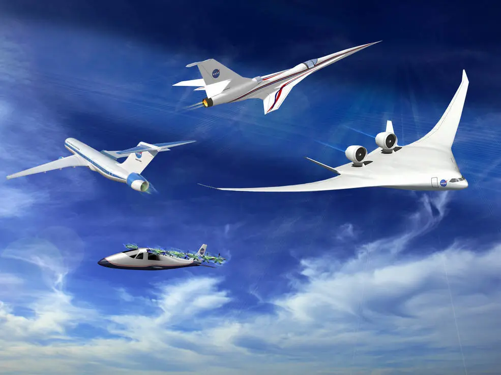 Avion Supersonico