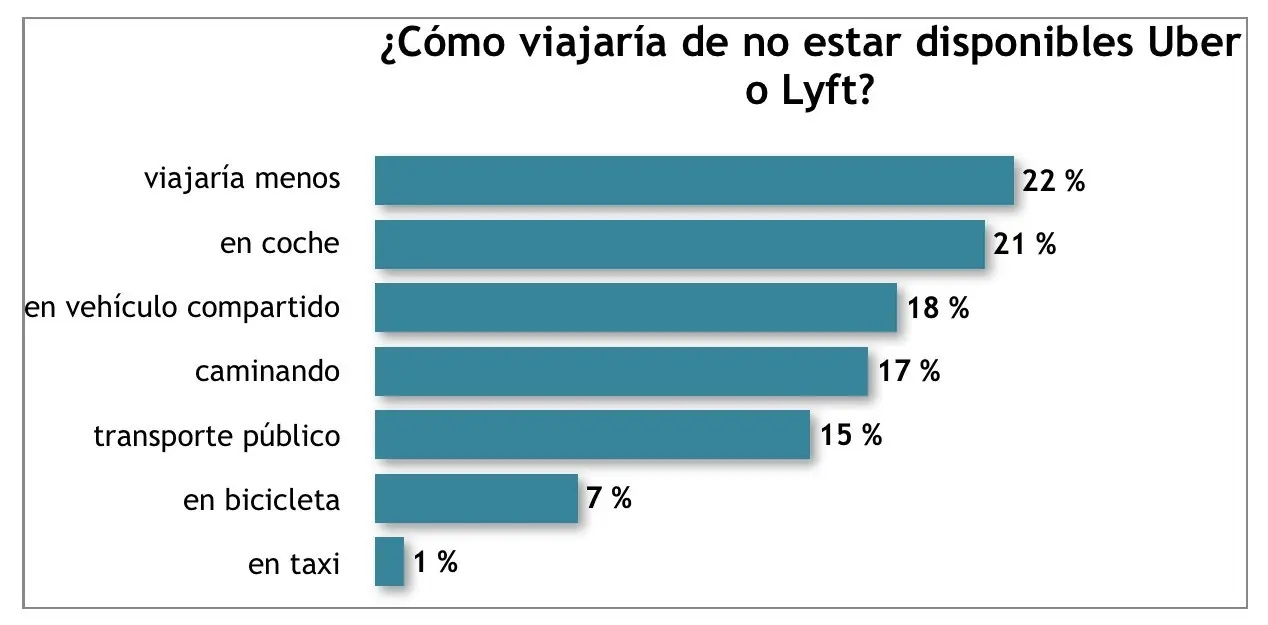 Inteligencia Artificial