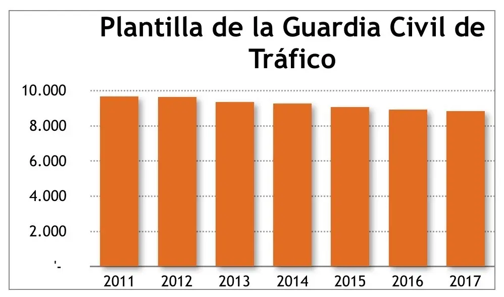 Nuevas Tecnologias
