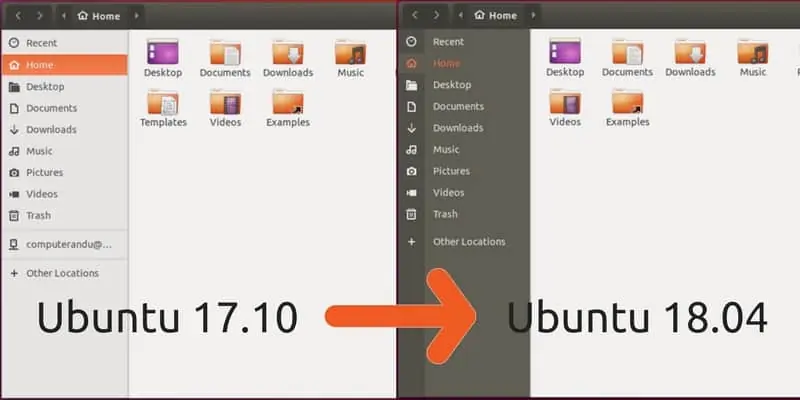 Software libre
