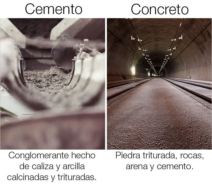 Iguales