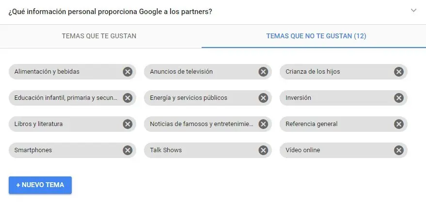 Google es el Gran Hermano definitivo.