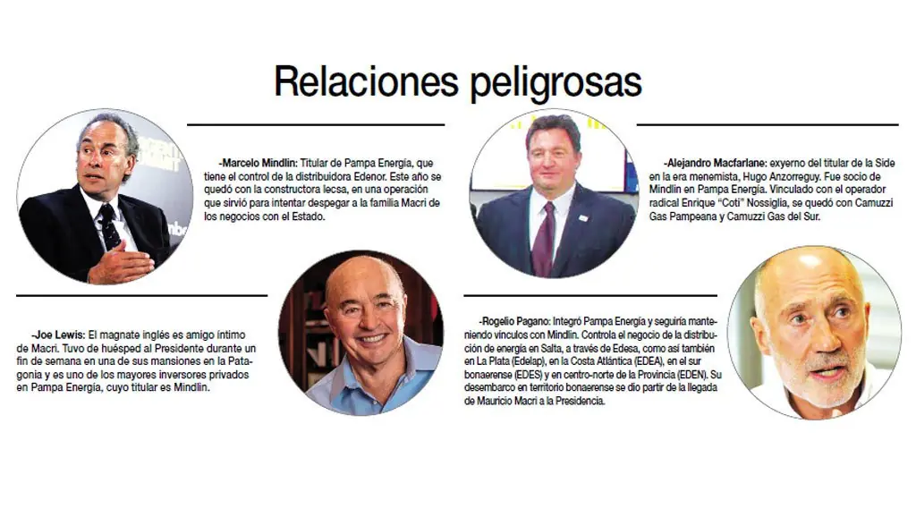 de Macri