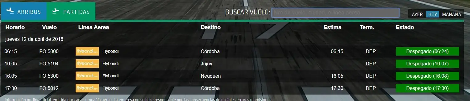[Prueba] Sin los peronchos, el país progresa