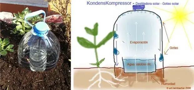 KondensKompressor