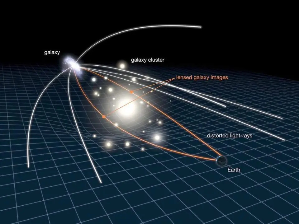 cumulo de galaxias