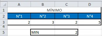 GRAFICAS