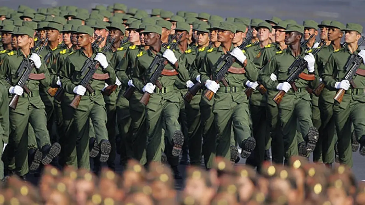 Top 10 mayores presupuestos militares de America latina