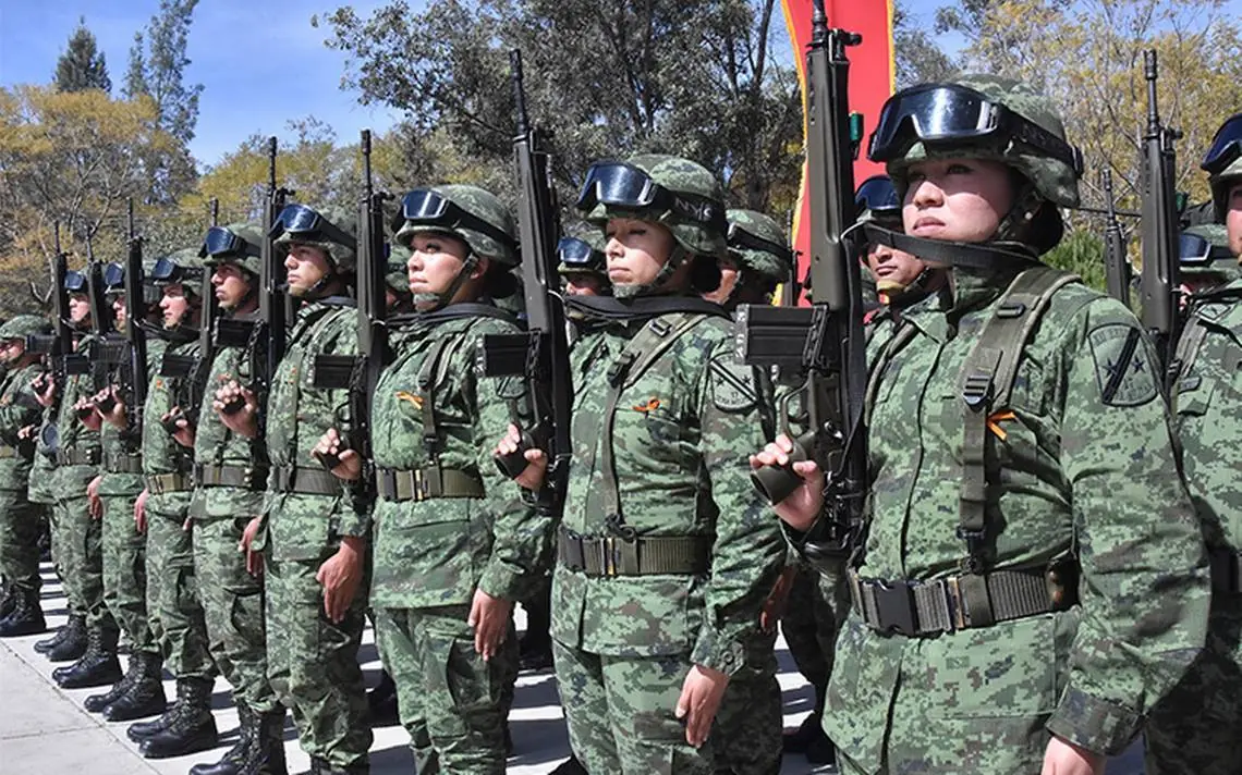 Top 10 mayores presupuestos militares de America latina