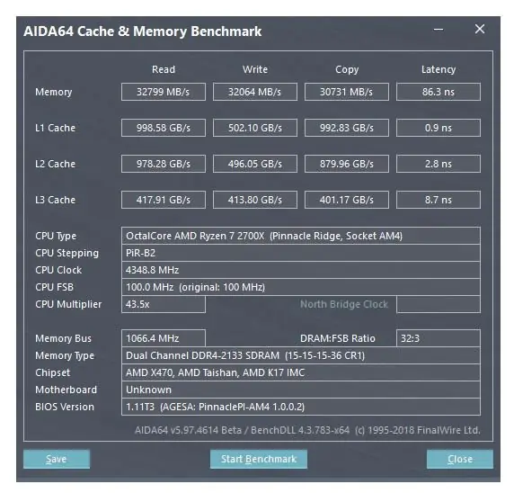 2700x