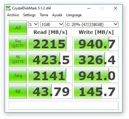 Análisis completo de Ryzen 2700x y 2600x