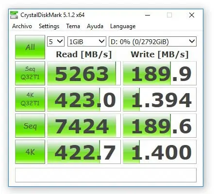 Análisis completo de Ryzen 2700x y 2600x