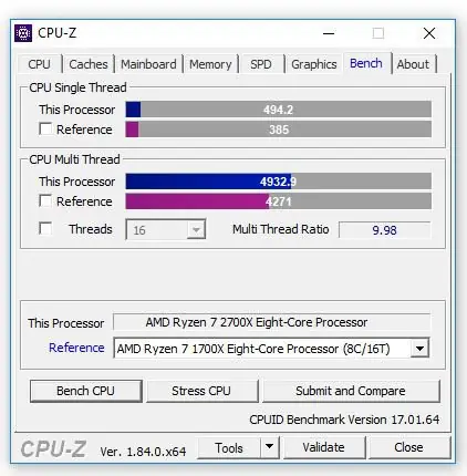 ryzen