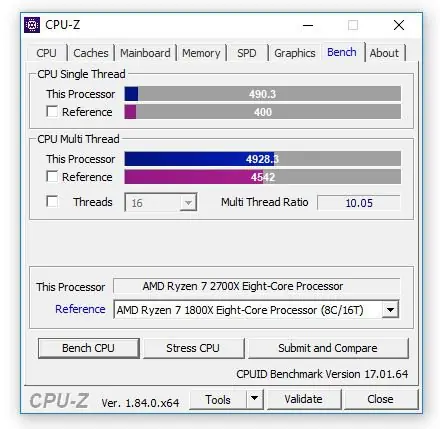 amd