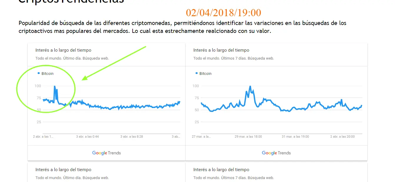 senales de criptomonedas gratis