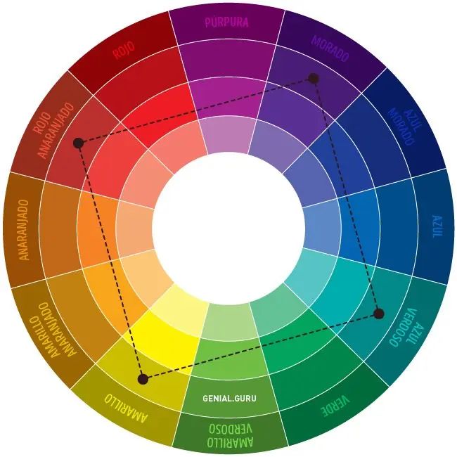Súper guía para combinar colores