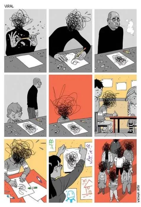 creatividad creatividad