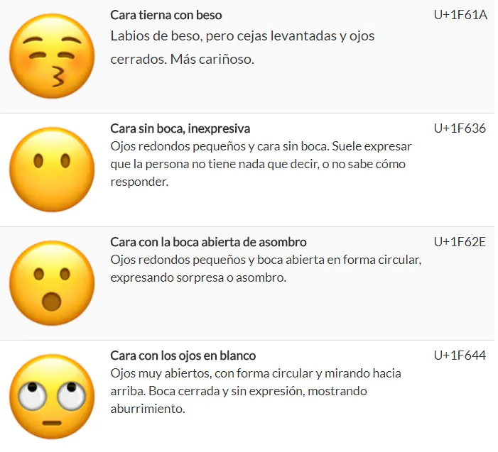 Diccionario de emojis, significado de los emojis Whatsapp