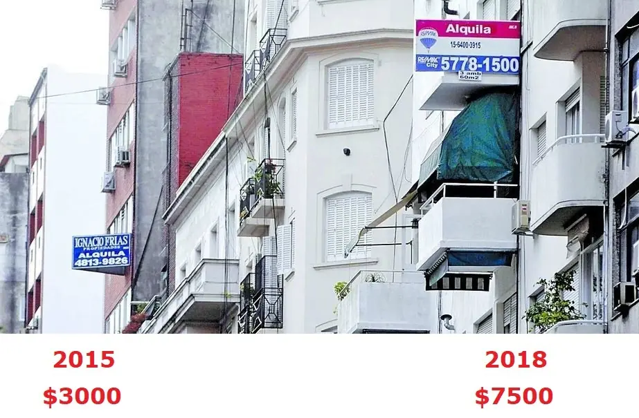 inflacion