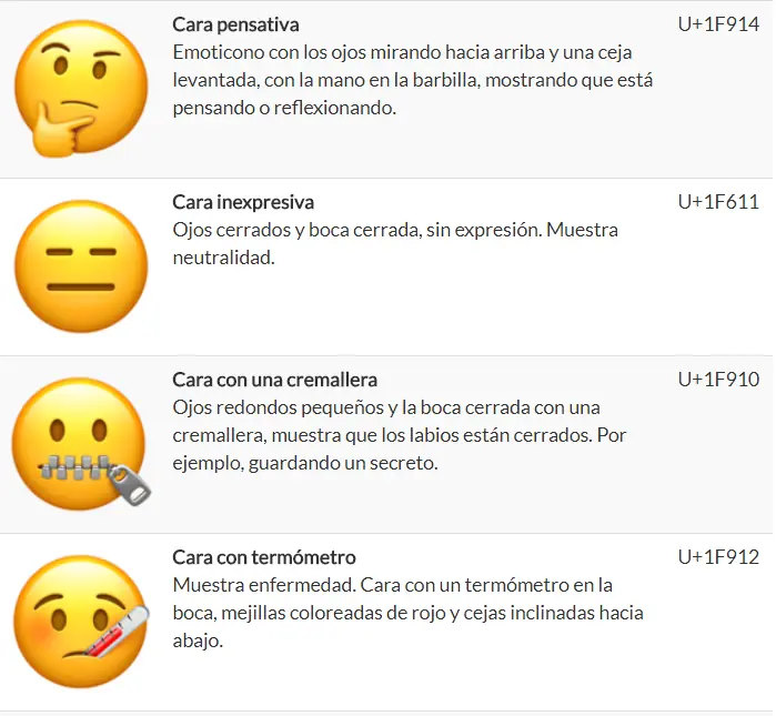 Diccionario de Emojis