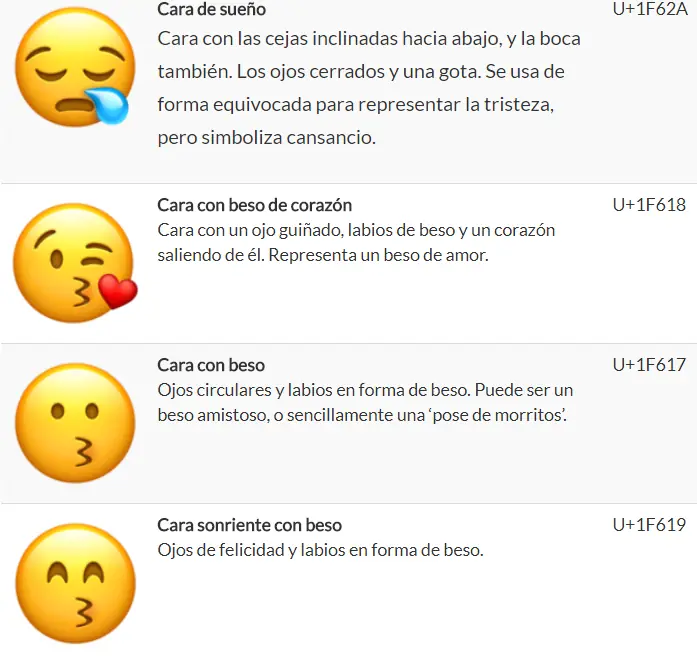 El significado de los emojis de Whatsapp