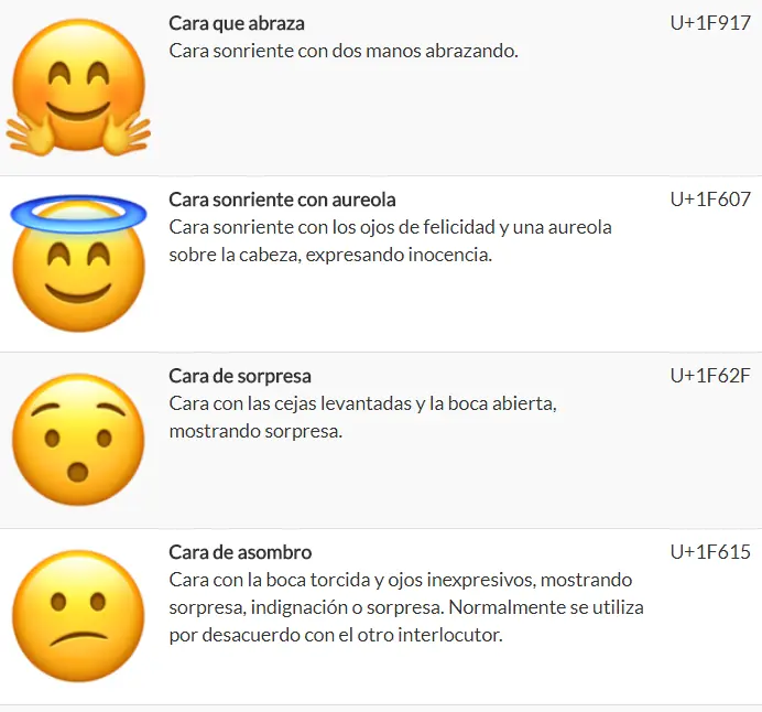 El significado de los emojis de Whatsapp