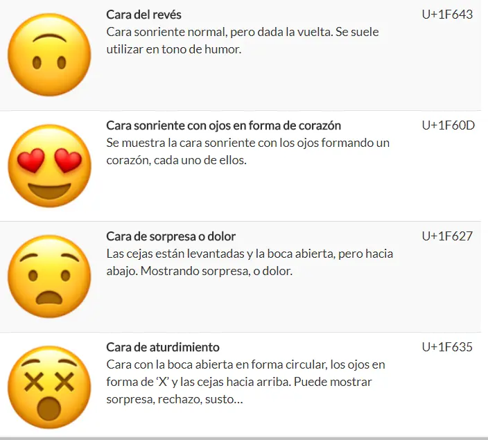 Diccionario de emojis, significado de los emojis Whatsapp
